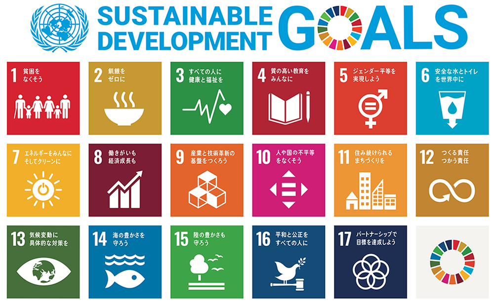 SDGs